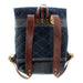 back of fernweh backpack with leather straps and quilted diamond pattern rear face
