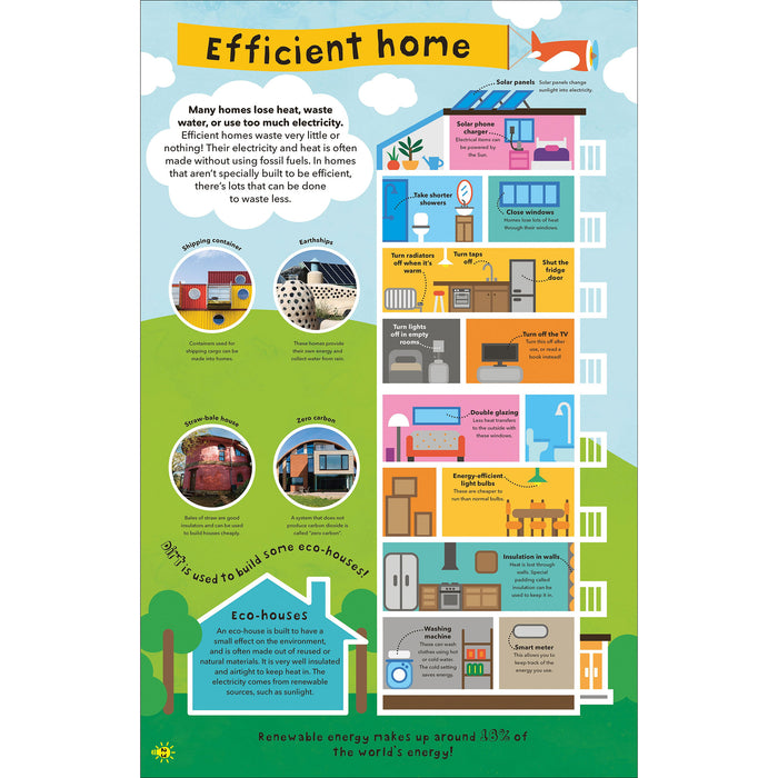 A page from the book shows a colourful diagram of an efficient home. 